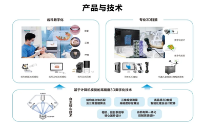 先臨三維榮獲2021年度浙江省“專精特新”中小企業(yè)稱號(hào)，引領(lǐng)數(shù)字文化創(chuàng)意內(nèi)容應(yīng)用服務(wù)新篇章